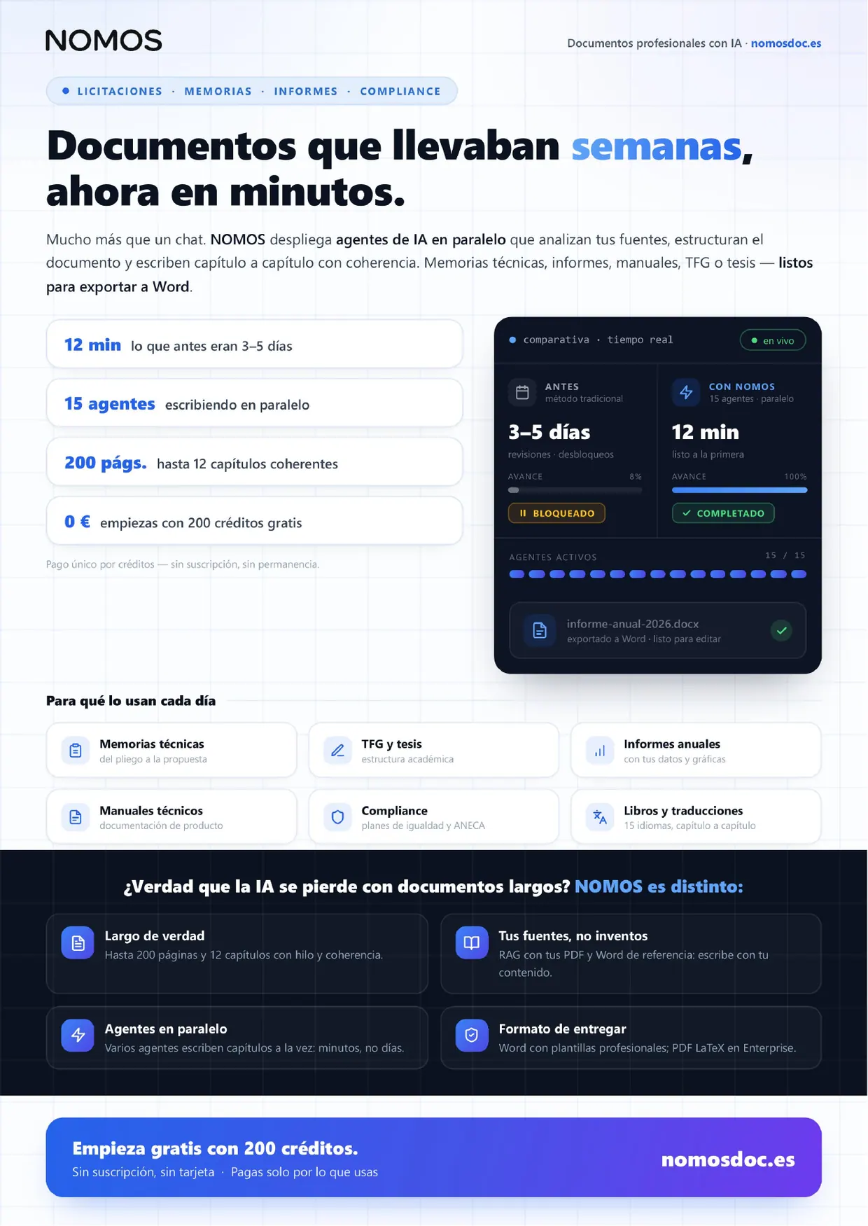 Nomos · Documentos